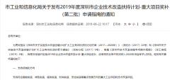【深圳市】深圳市企业技术改造扶持计划9月6日截止申报-项目申报|51一起创