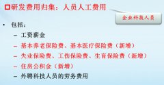 申请2019年高新技术企业认定所面临的研发费用问题-项目申报|51一起创