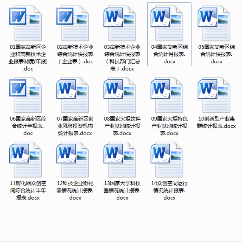 2019年度火炬统计报表数据包-项目申报|51一起创